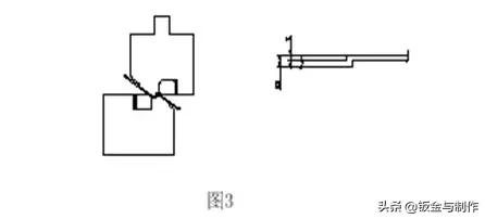 钣金折弯展开最简单的计算方法,钣金展开计算原理及计算方法