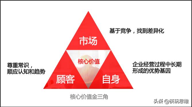 背后操盘手首次完整解读：旺顺阁如何逆境重生、逆势增长40%？