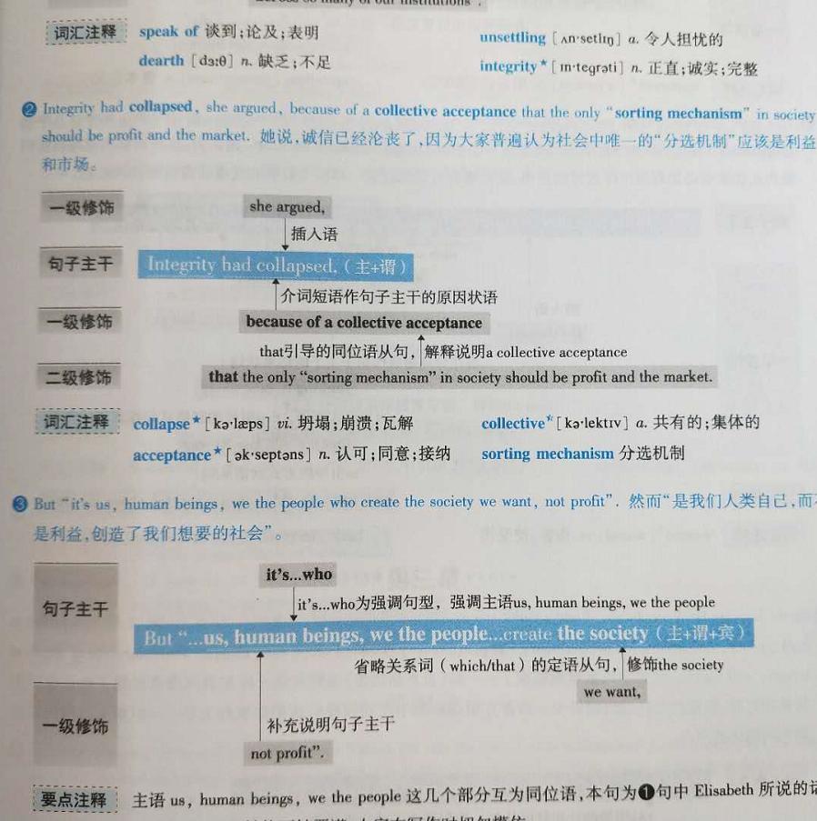 考研英语黄皮书为什么比真题难,考研英语买黄皮书还是红皮书