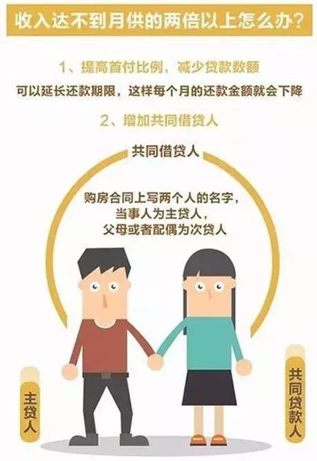 买房贷款收入证明怎么核实,银行商贷买房收入证明怎么开