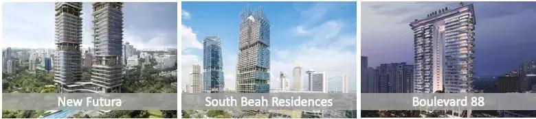 金沙即将开盘的楼盘有哪些,金沙即将开盘的楼盘