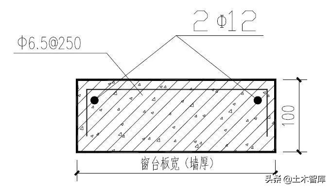 防渗漏的最佳方案,防渗漏开裂的措施
