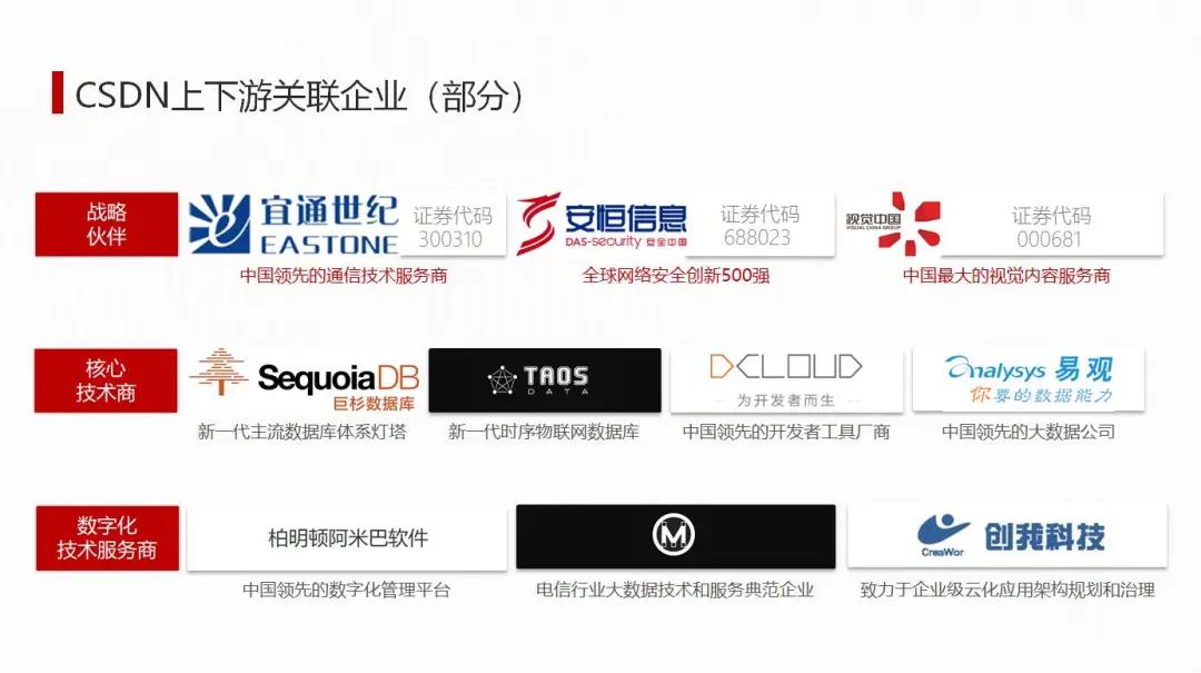 长沙csdn,长沙csdn落户条件