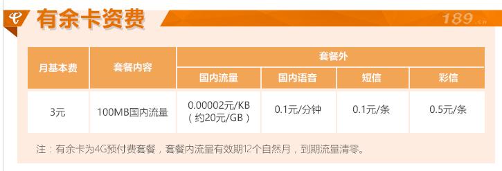 4g移动手机套餐最低多少钱,移动手机4g最低套餐是多少