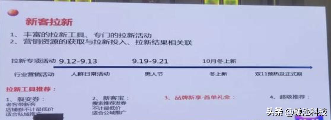 双十一天猫服装销量,天猫双十一服饰排名