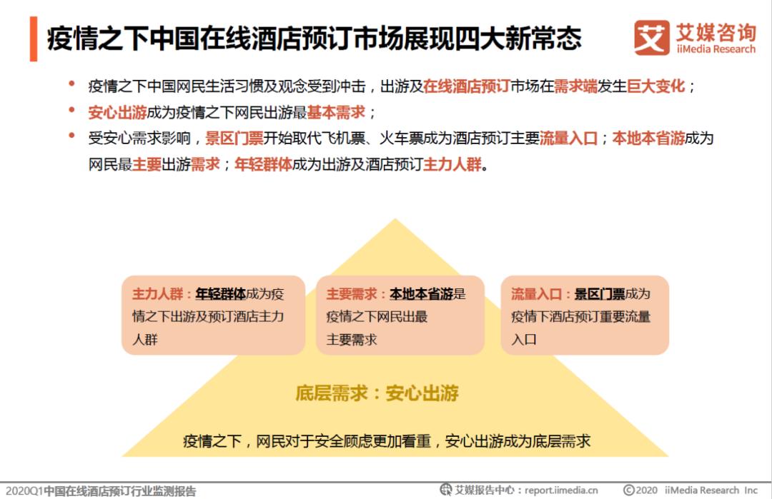太原芙蓉酒店美团团购,美团团购酒店优惠券