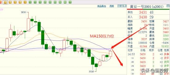 短线炒股成功率90%方法视频,短线炒股快速赚钱技巧