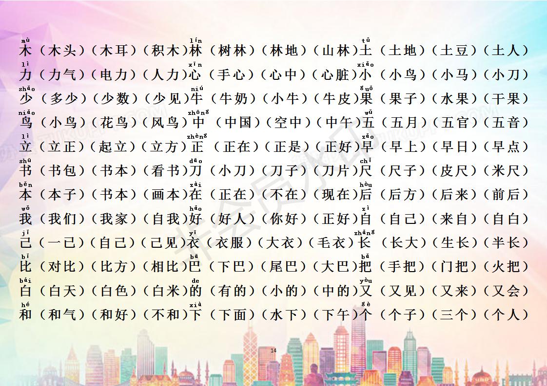小学一年级生字识字表大全,一年级四季生字识字口诀