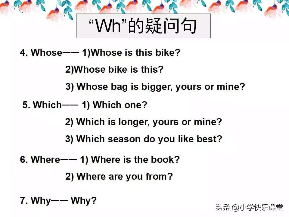 小学英语语法PPT,小学英语语法知识详解