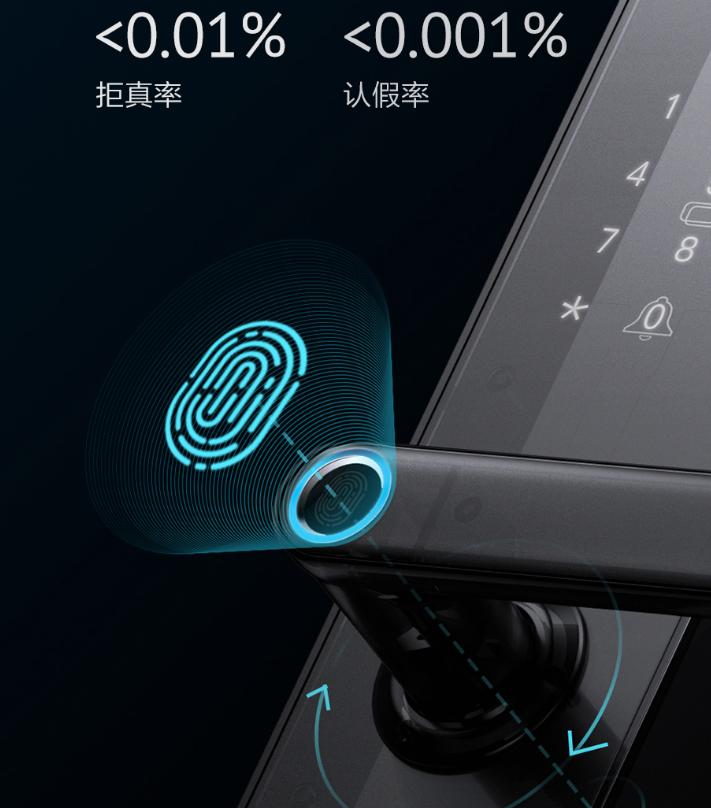 3d打印指纹解锁手机,三星手机指纹解锁新优势