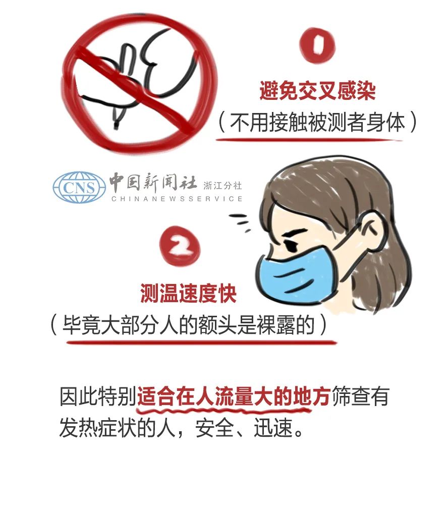 额温枪测手腕多少算正常,额温枪测手腕与体温对照表