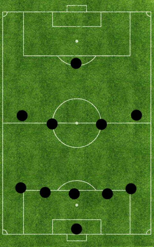 442菱形双后腰阵型解析,五四一阵型怎么打