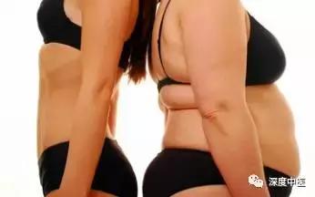 湿热体质的症状和调养,湿热体质的症状及调节