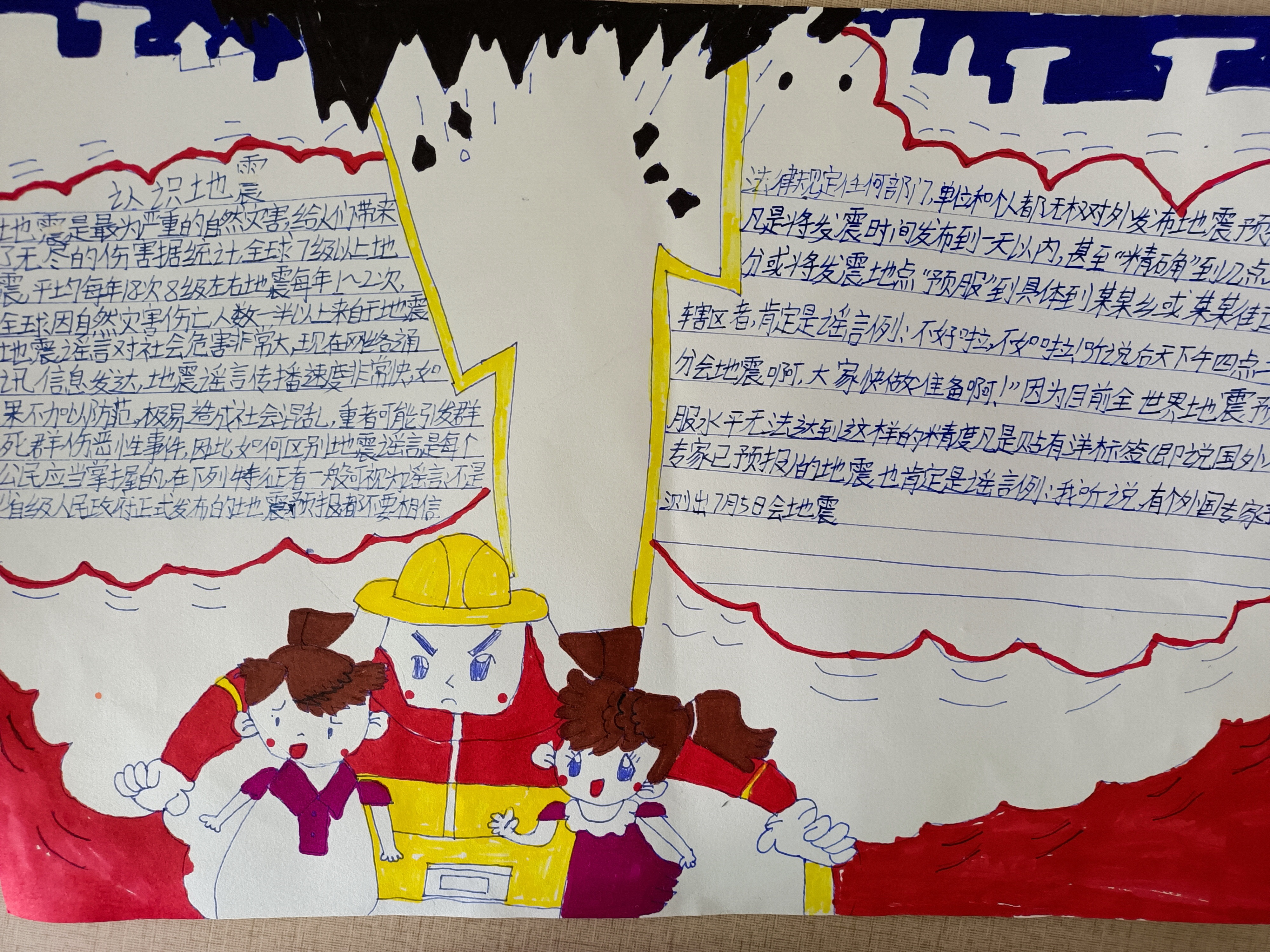 防震减灾的手抄报简笔画,幼儿园防震减灾的手抄报