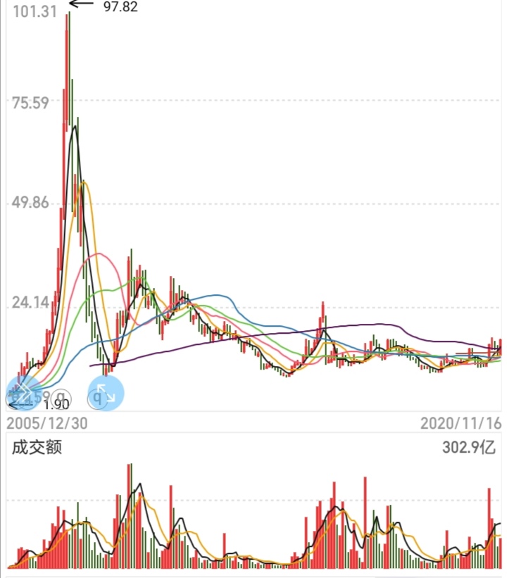 rcep主要内容,rcep是做什么的