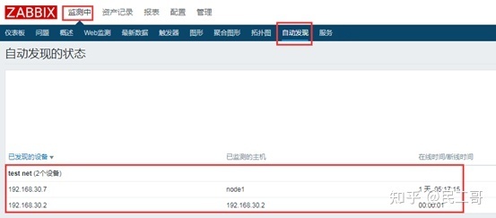搭建zabbix监控平台的过程描述,zabbix企业监控实战