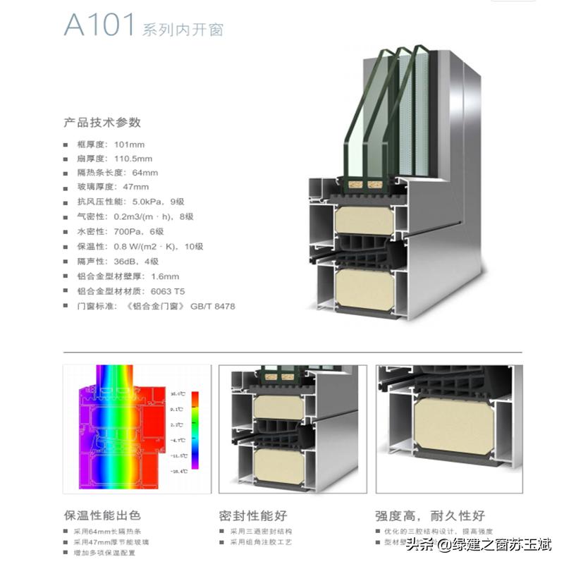 绿建产品-嘉寓隔热铝合金系统门窗