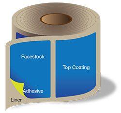 标签印刷问题怎么处理,标签印刷流程及方式