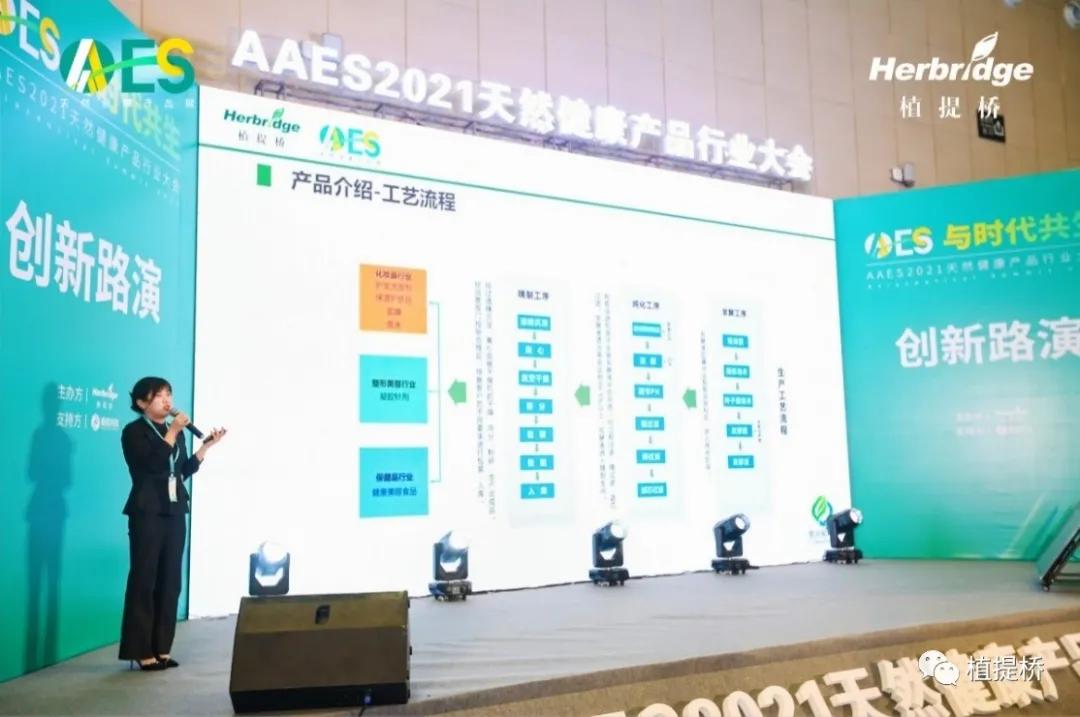 万字长文解读2021年功能原料创新｜AAES2021创新路演专场（二）