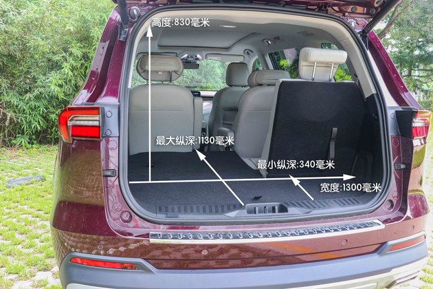 福特领裕七座suv全部车型价格,福特领裕值得购买吗车况如何