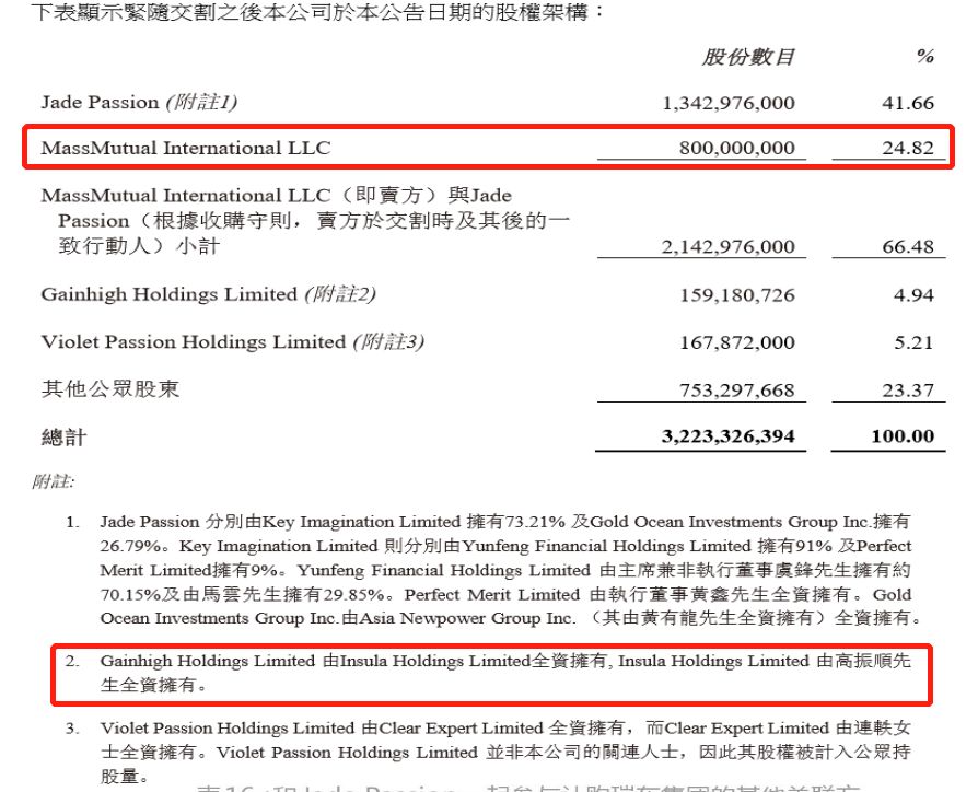 马云云峰智慧演讲视频,马云云峰基金大楼视频