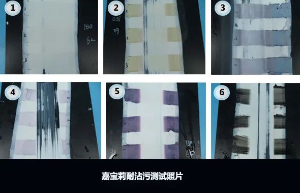 儿童墙面漆十大排名,抗甲醛儿童墙面漆