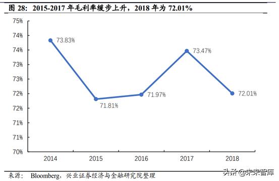 从平庸到超越,从平庸到顶峰