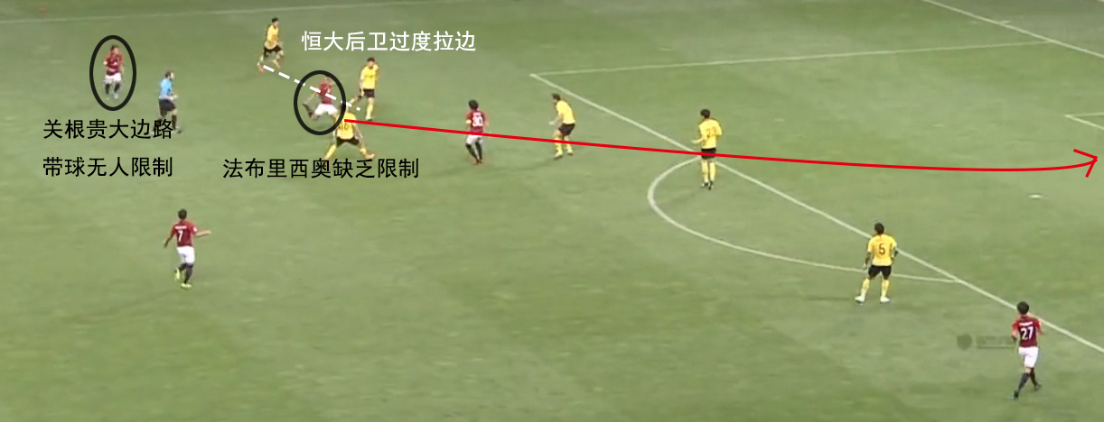 恒大复盘,恒大复牌意味什么