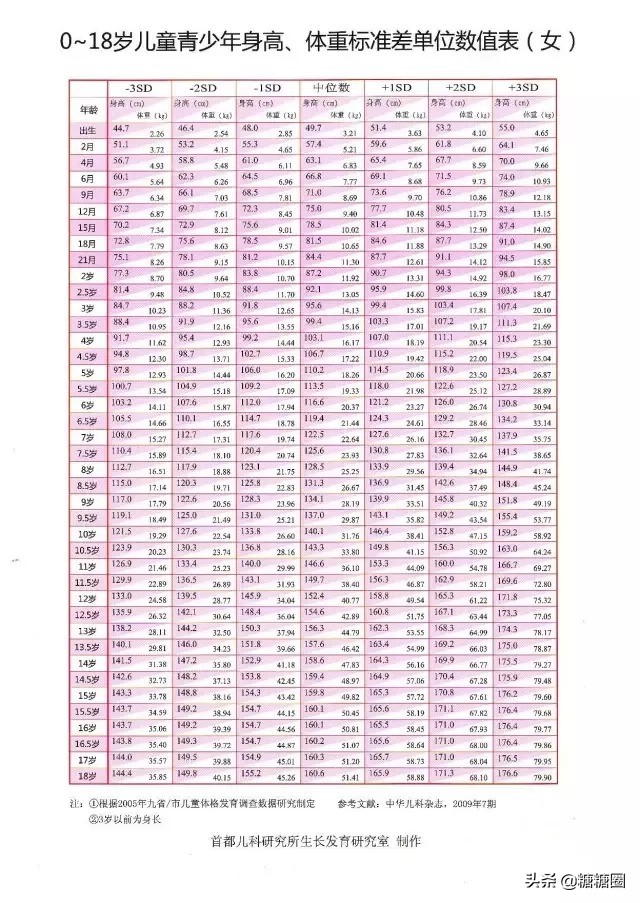 孩子太瘦怎么样能让孩子胖起来,孩子面黄肌瘦吃不胖是怎么回事