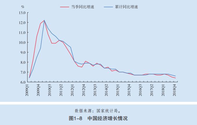 在中国有多少资产才是中产阶级,中国多少资产可以称为中产阶级