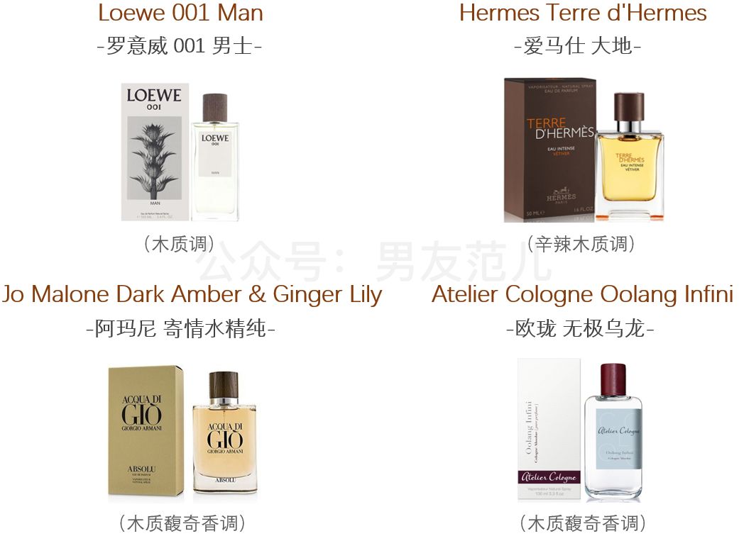 哪款男士香水女生最喜欢,魅力男士香水