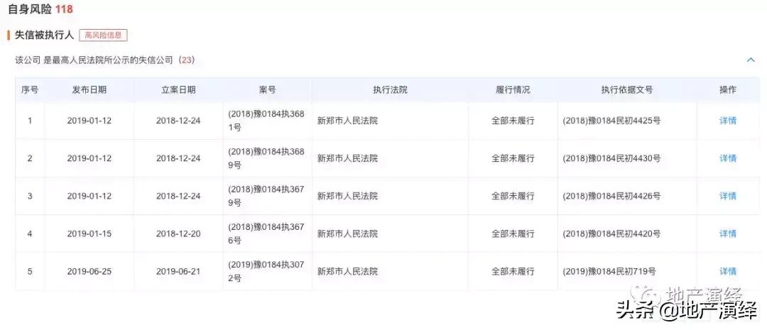 南龙湖正弘新悦户型,正弘南龙湖