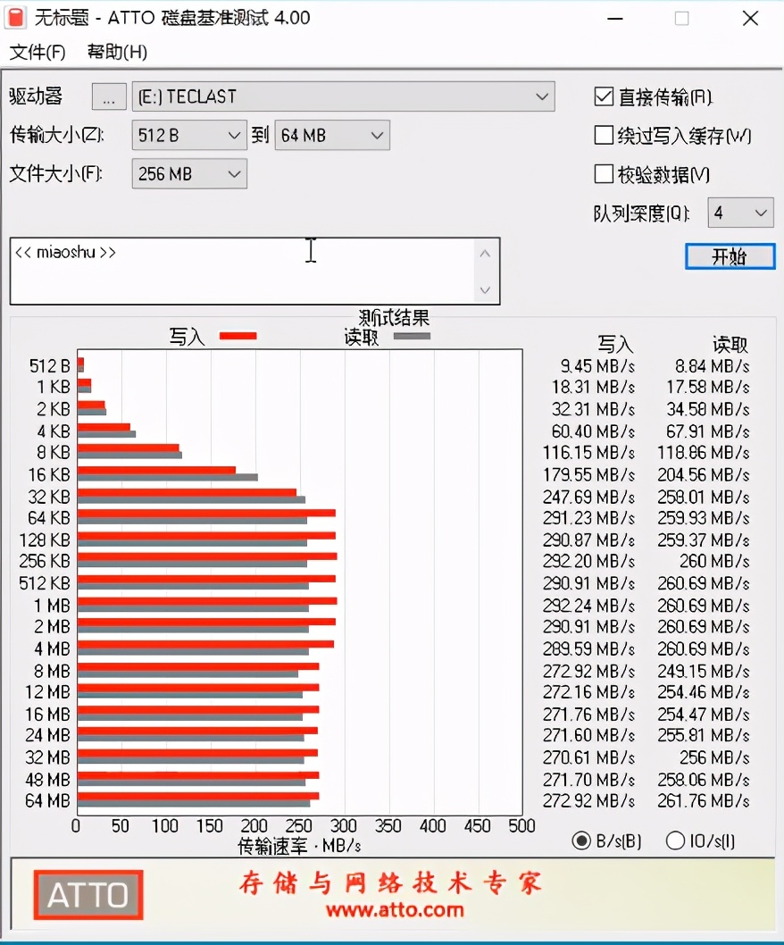 台电3.2固态u盘评测,台电固态u盘推荐测评