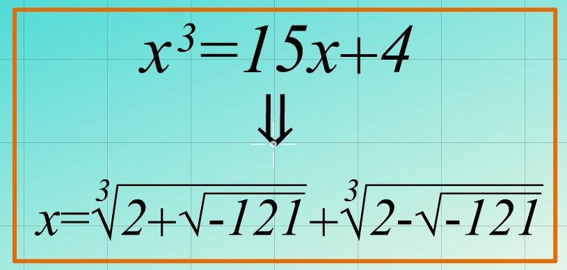 数学上复数的发展史,数学复数的发展史简介