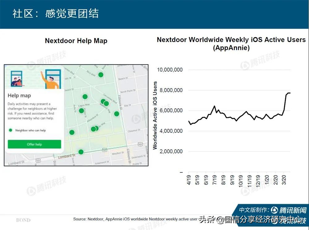 “互联网女皇”疫情趋势报告全文:新冠疫情过后,世界将会怎样?