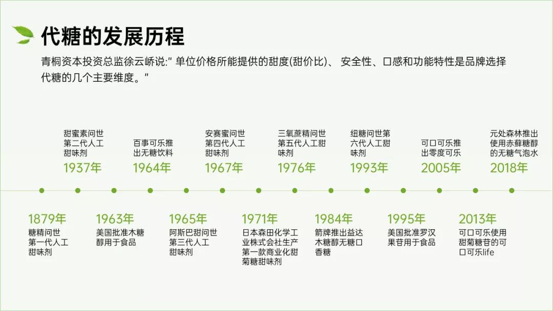 鍏冩皵妫灄钀ラ攢ppt,鍏冩皵妫灄鎺ㄥ箍ppt