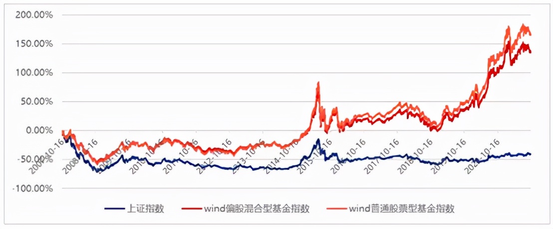 a股6124点跌下来最低点,a股6124点什么意思