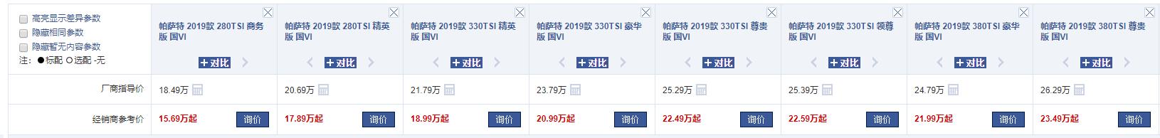 平民b级车盘点,平民b级车哪款好
