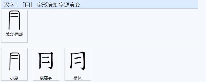 中文的文字构成背后逻辑导向研究之一七五
