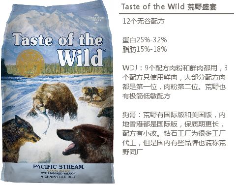 养犬训犬选犬书,狗粮推荐中大型成犬