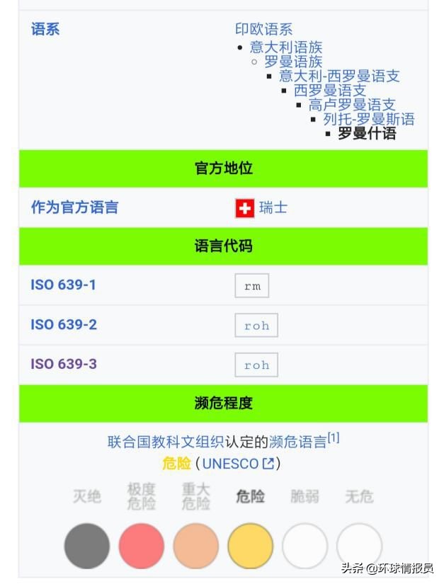 瑞士国土为什么那么小,瑞士领土历史