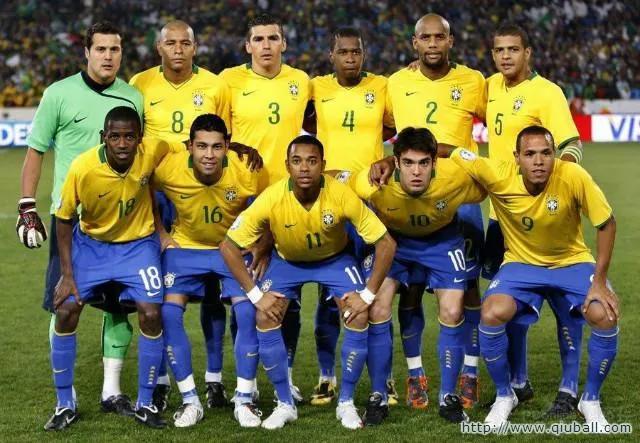 世界足球排名前10,世界足球排名前100名一览表