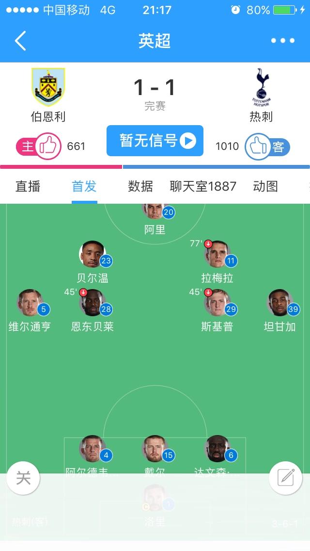 欧冠莱比锡vs巴黎圣日耳曼,欧冠莱比锡vs皇马解说