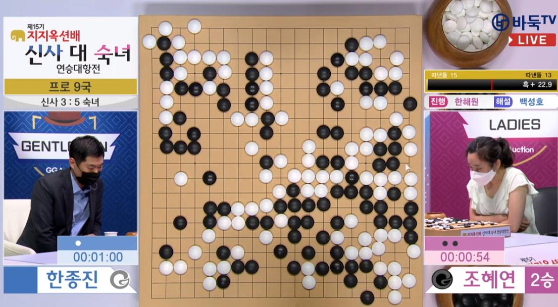 8.23围棋赛事：三星杯中国预选连笑五胜领跑,中韩6V6朴廷桓胜谢科