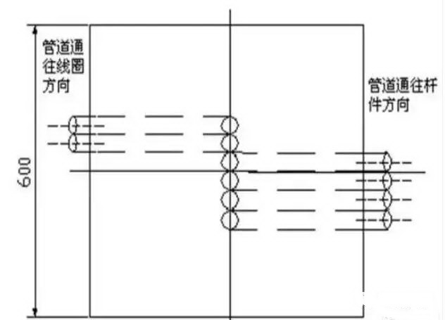 监控室外立杆和基础,监控立杆基础接地做法