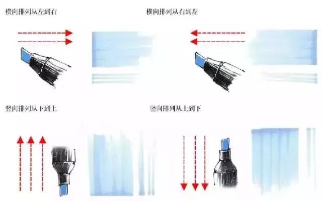 初学者如何选择马克笔的色系,马克笔的常用技法有哪三种