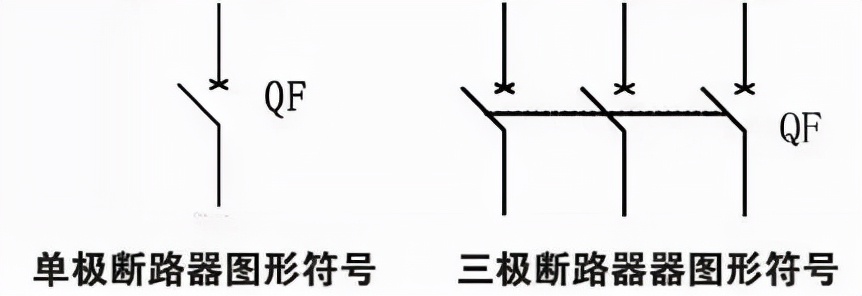 cad电气元件图形符号,常用电气元件符号试卷答案