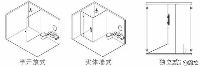 如何做好干湿分离,干湿分离怎么解决防水问题