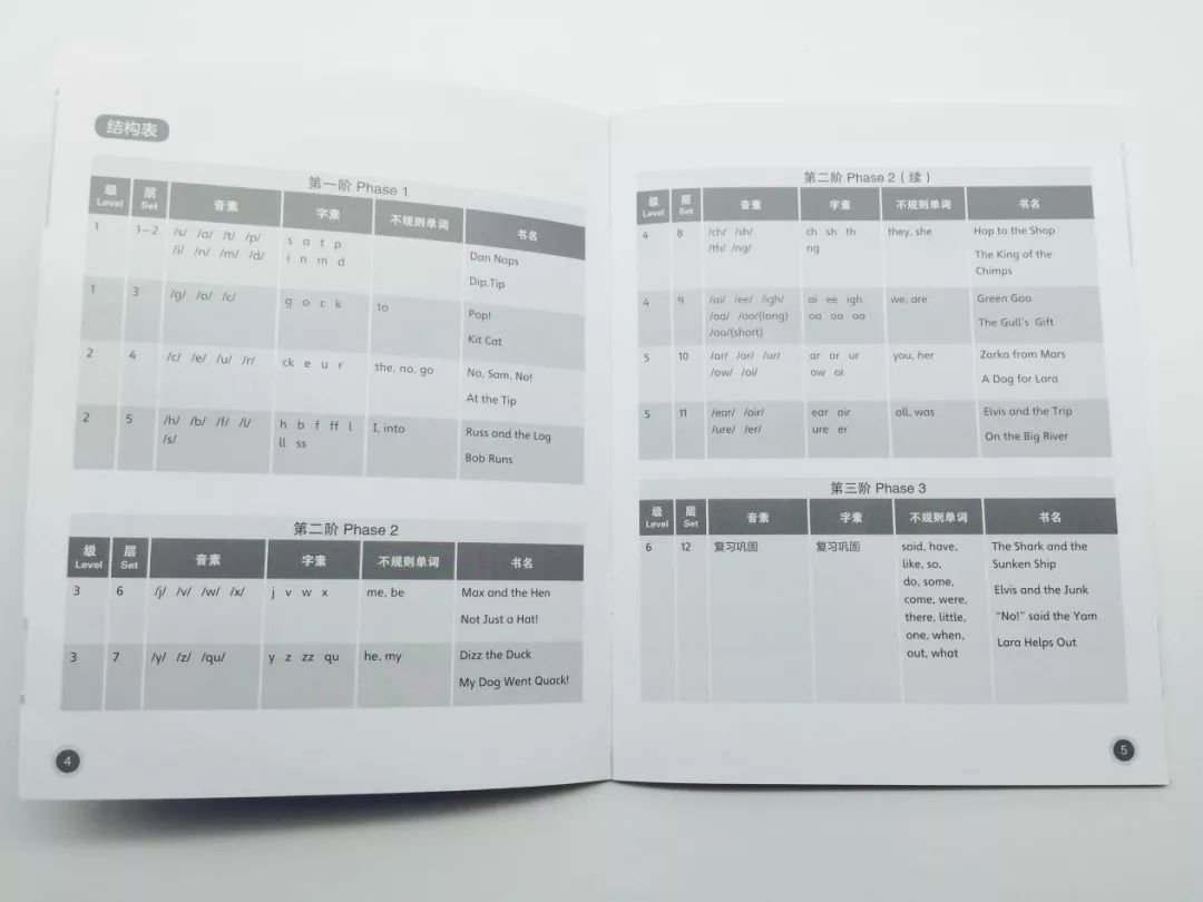 自然拼读课程哪个实惠而且好,自然拼读推荐哪款教材好