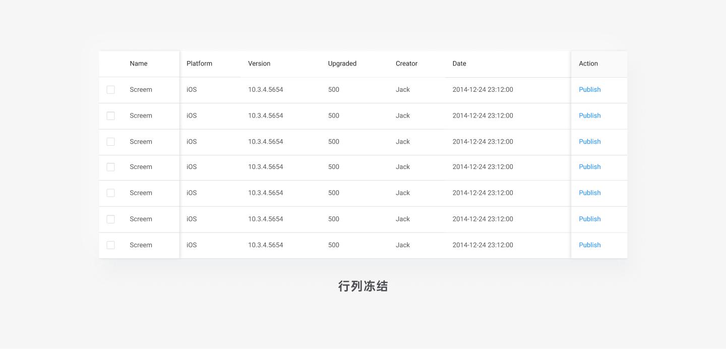 b端后台设计尺寸,b端设计选项卡